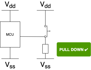 button with pull down